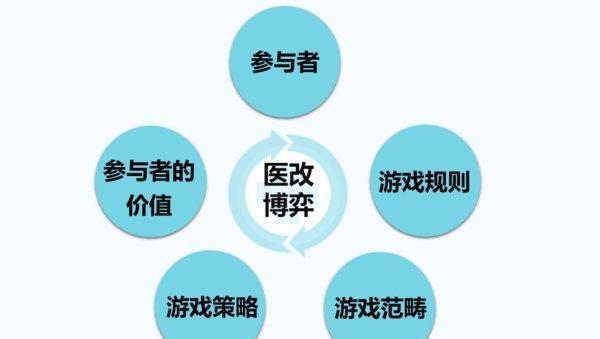 欢欣鼓舞打一正确生肖的警惕虚假宣传-全面释义、专家解答解释落实